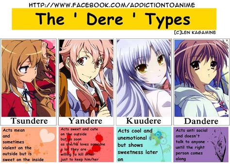 tsundere meaning